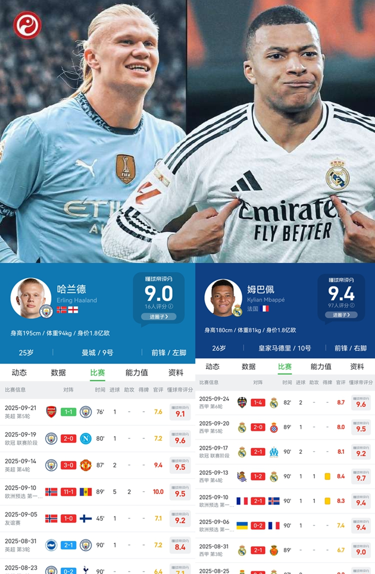 哈兰德爆冷击败美国队西汉姆豪取连胜备战英超，网友：多特蒙德转会期回应争议的简单介绍竞技宝电竞赛事